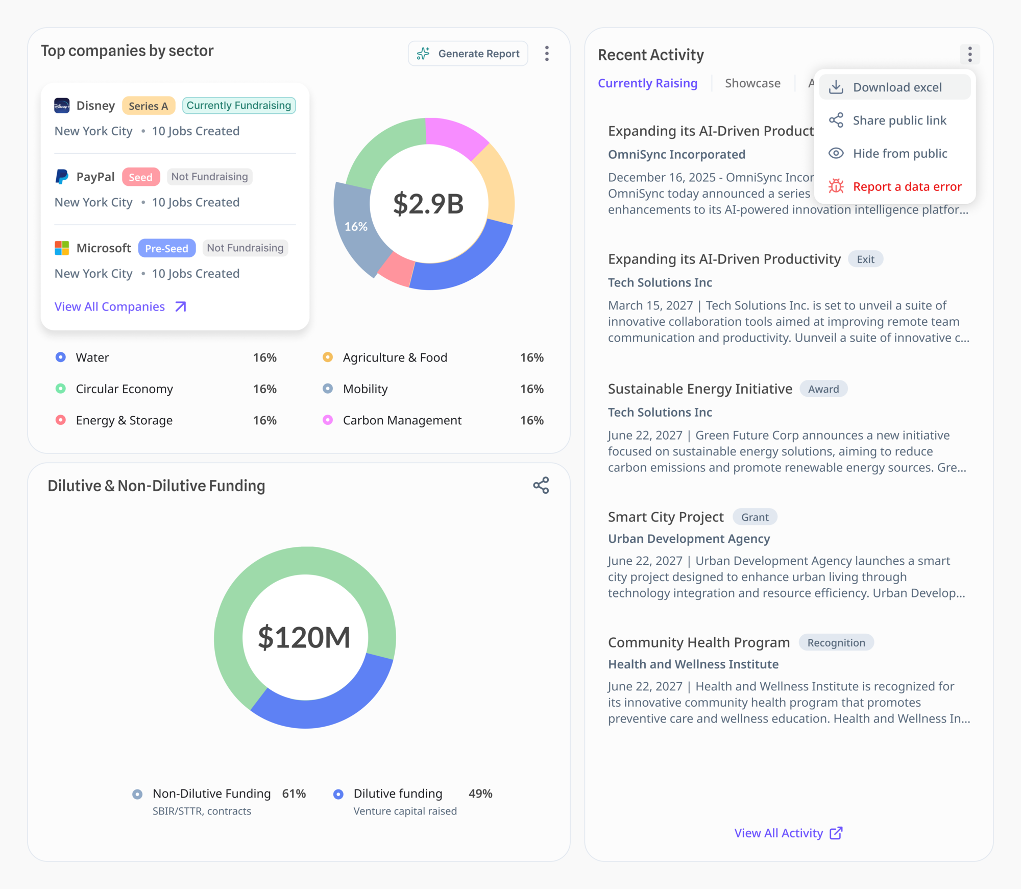 Public, curated view shared with investors via a single link